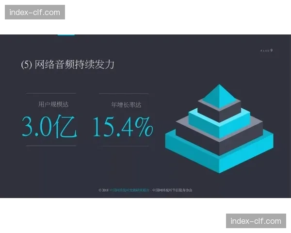 本季度数字赛事制播正从信号传输转向云端智能分发